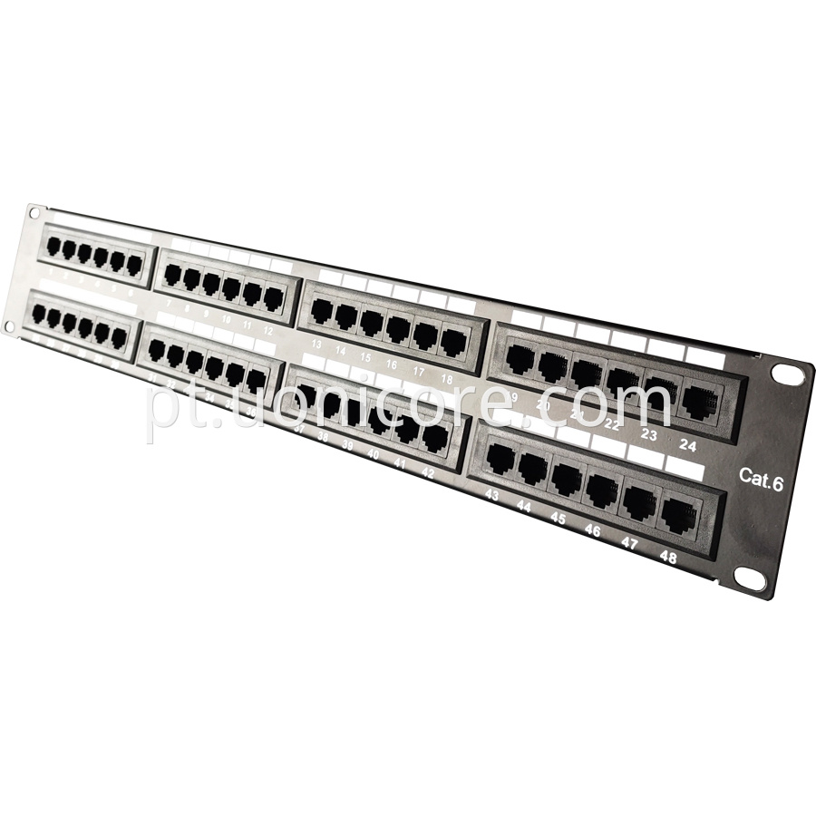 Fiber patch panel